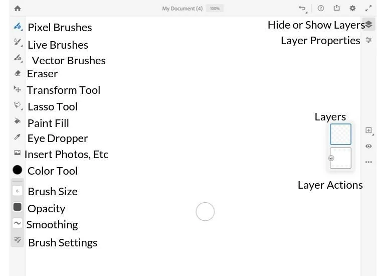 adobe fresco interface tools labeled