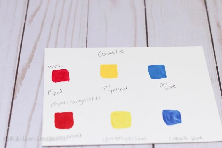 the difference between cheap gouache and quality gouache