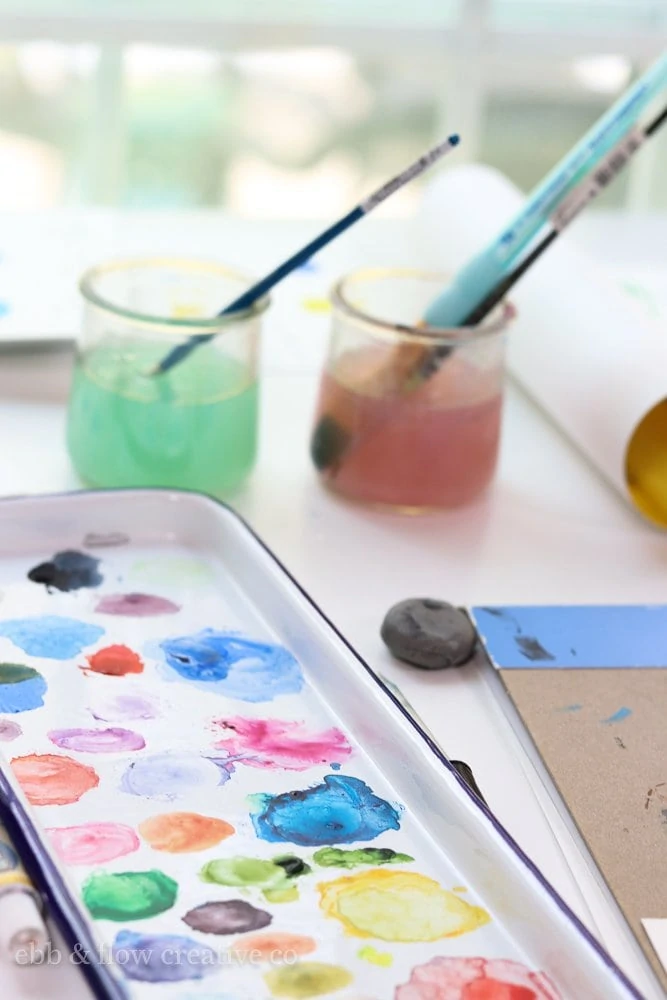 Watercolor Supplies for Beginners – Camera and a Canvas