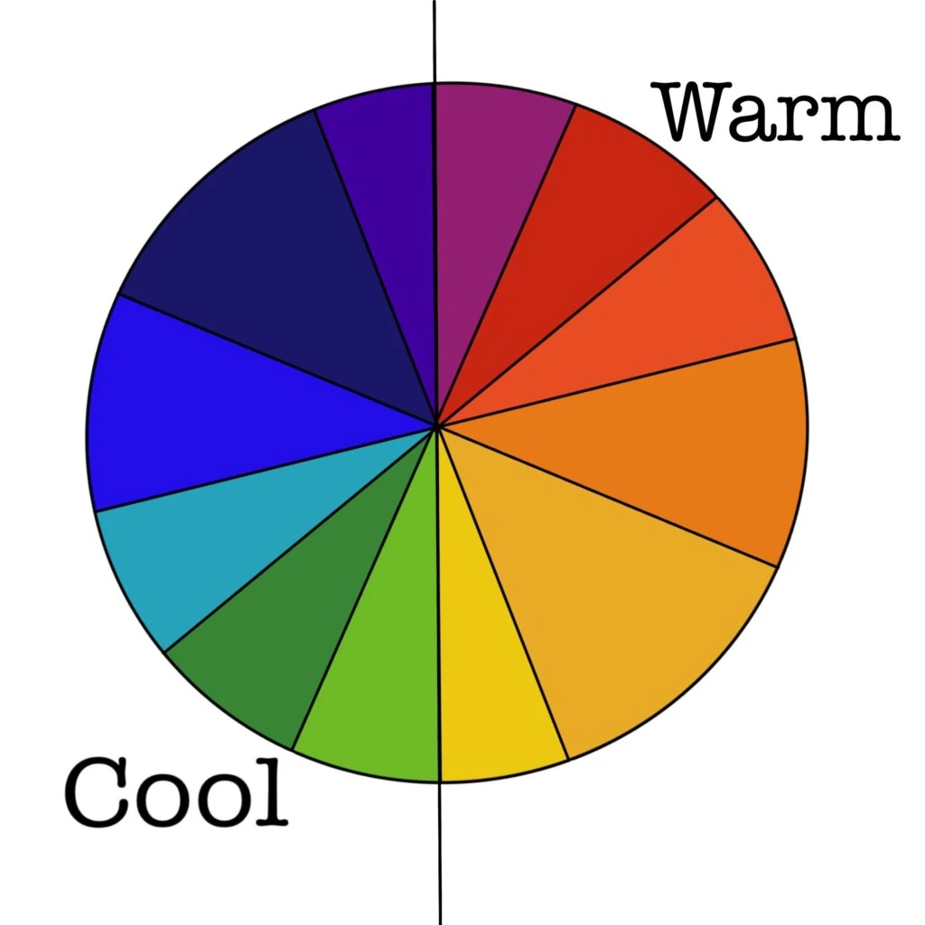 color wheel showing cool and warm sides