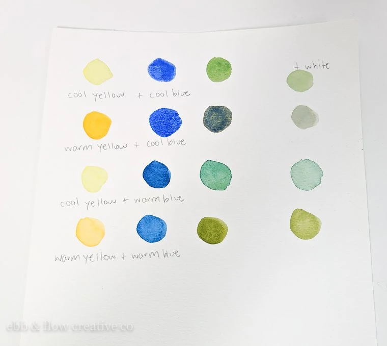 watercolor swatches making different shades of green