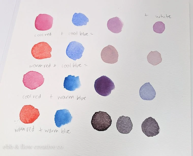 color chart showing watercolor paints making different shades of purple