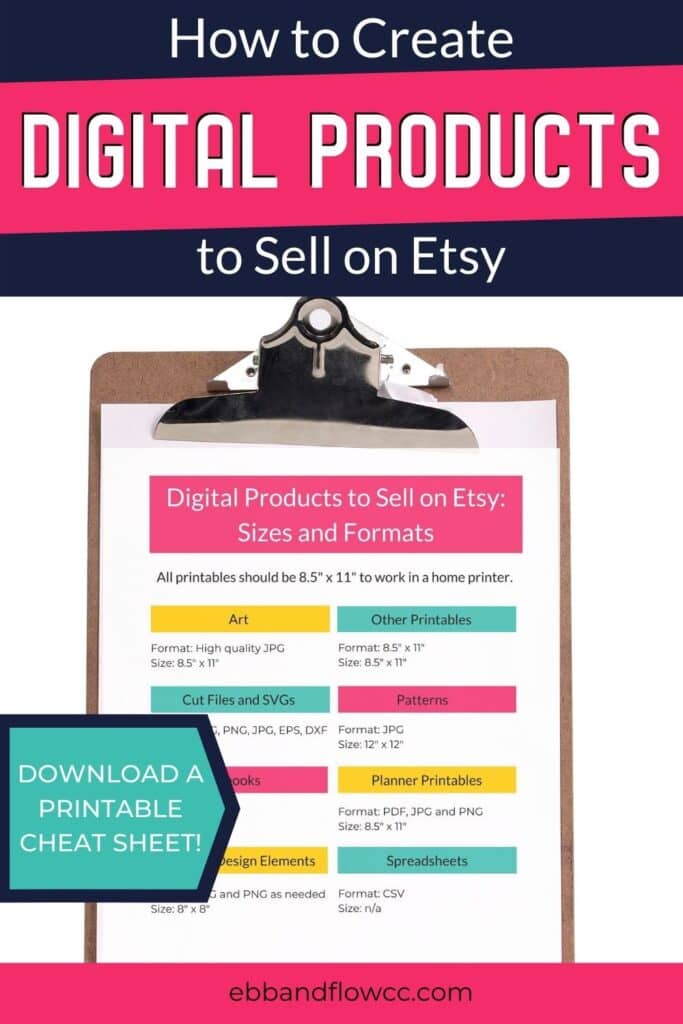 How to Create Digital Downloads for Etsy or Your Blog