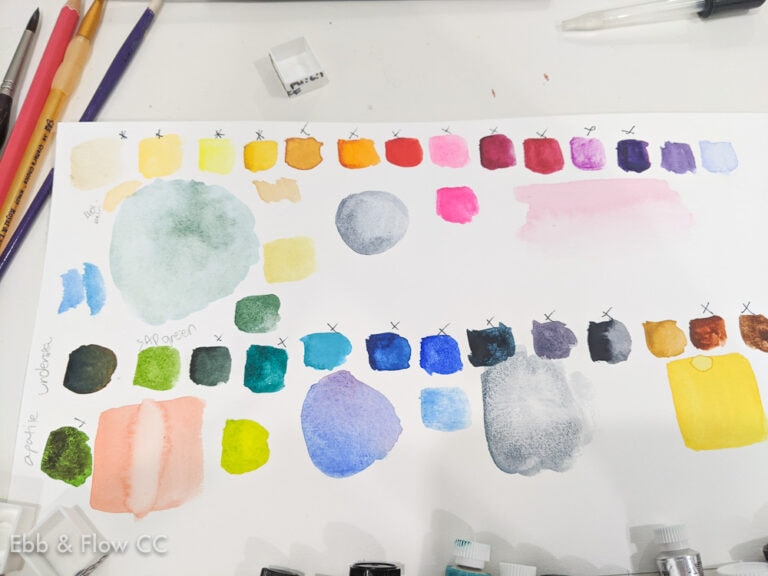 How to Fill Watercolor Pans from Tubes Ebb and Flow Creative Co