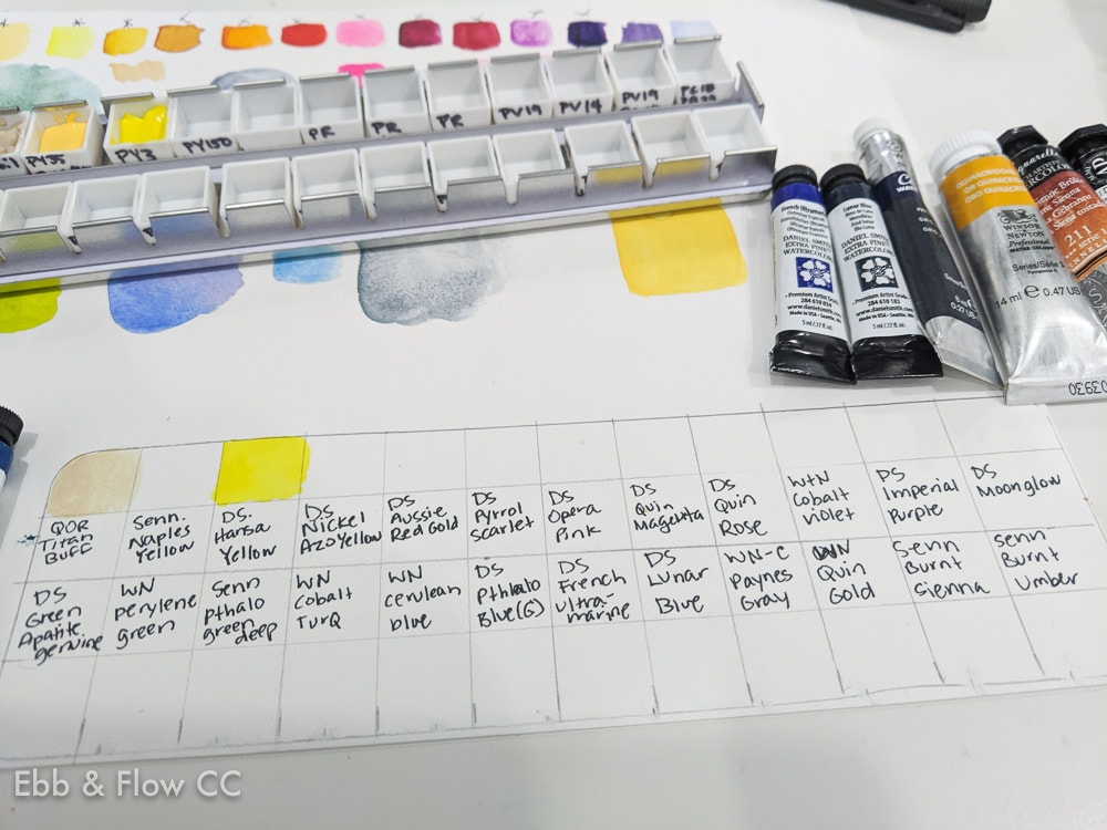 watercolor swatch sheet for palette