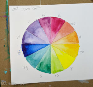 All About Color Theory: How to Mix Colors Like a Pro - Ebb and Flow CC