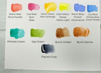 Watercolor Starter Colors: The Colors to Buy When Starting Out - Ebb ...