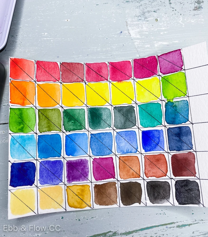 watercolor swatches over ink showing opacity