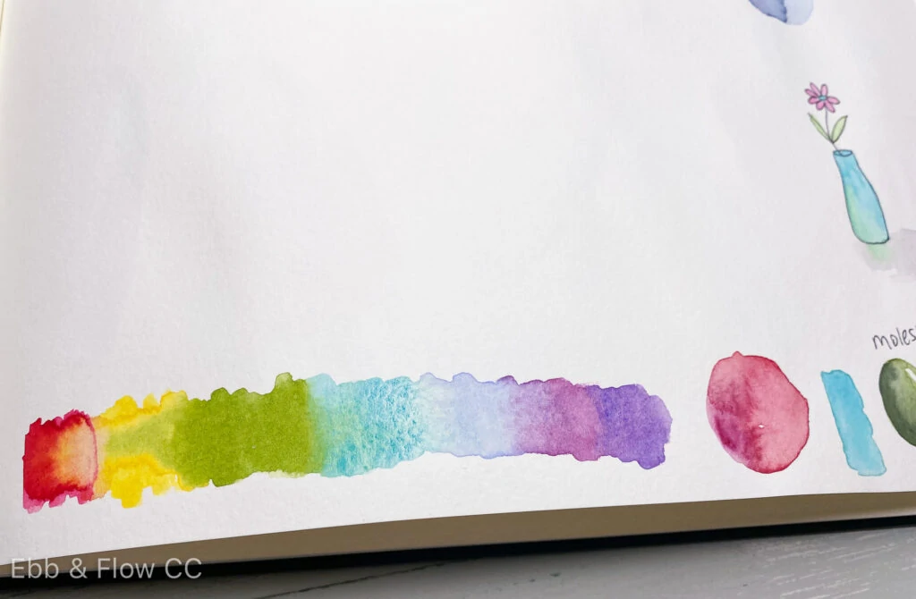 The Best Watercolor Sketchbooks - Ebb and Flow Creative Co