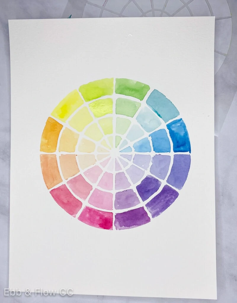 color wheel painted with watercolors