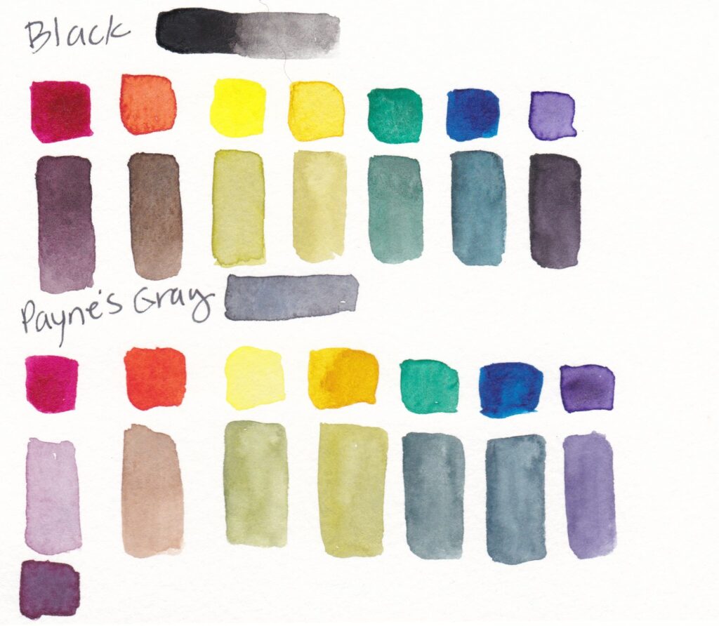 watercolors mixed with black and paynes gray