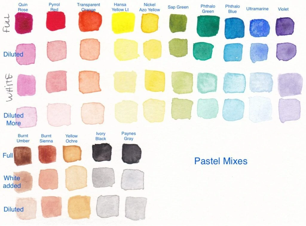 watercolor swatches diluted to make pastels