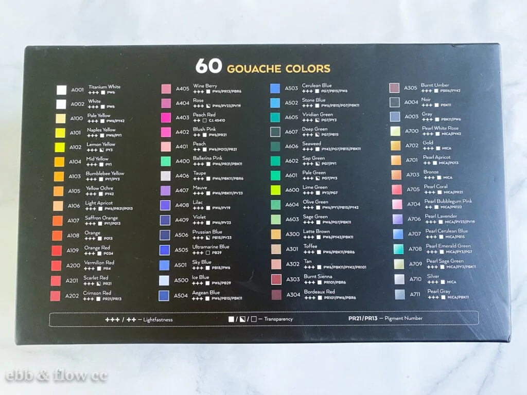 side of box of paints with color chart