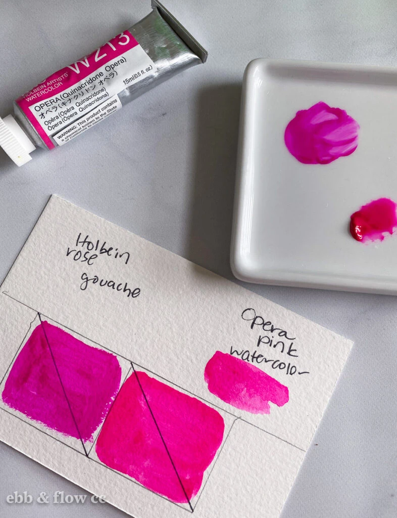 The Best Waterproof Pens for Watercolor