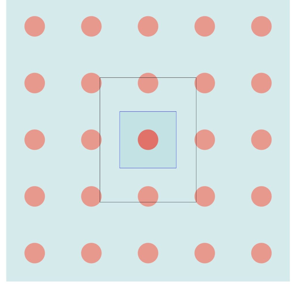 circle pattern in grid