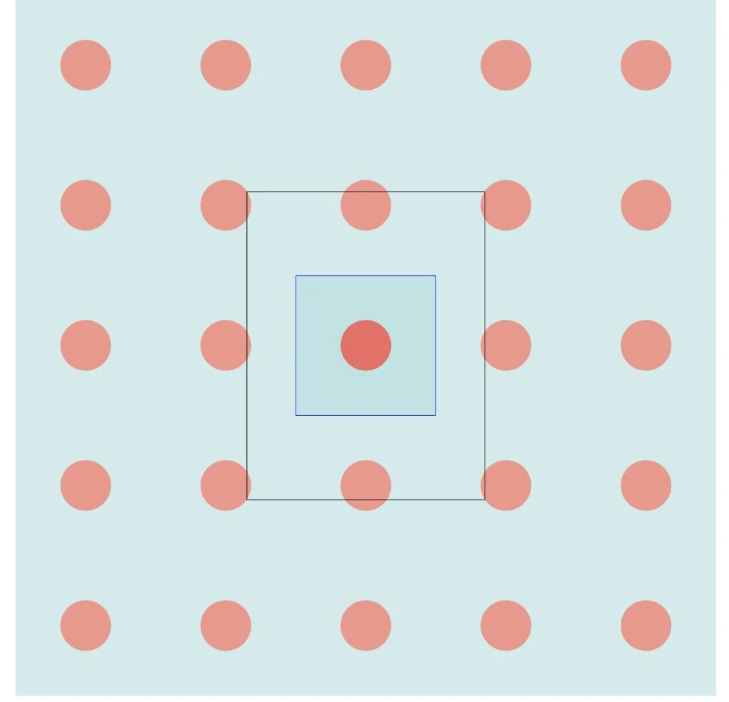 circle pattern in grid