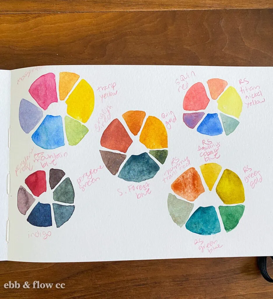 watercolor triad mixes