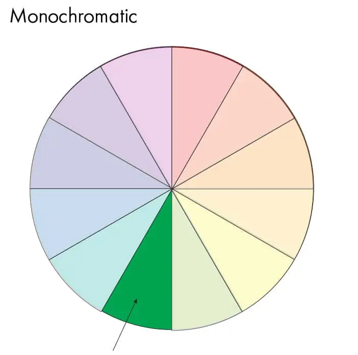 color wheel with monochromatic color scheme