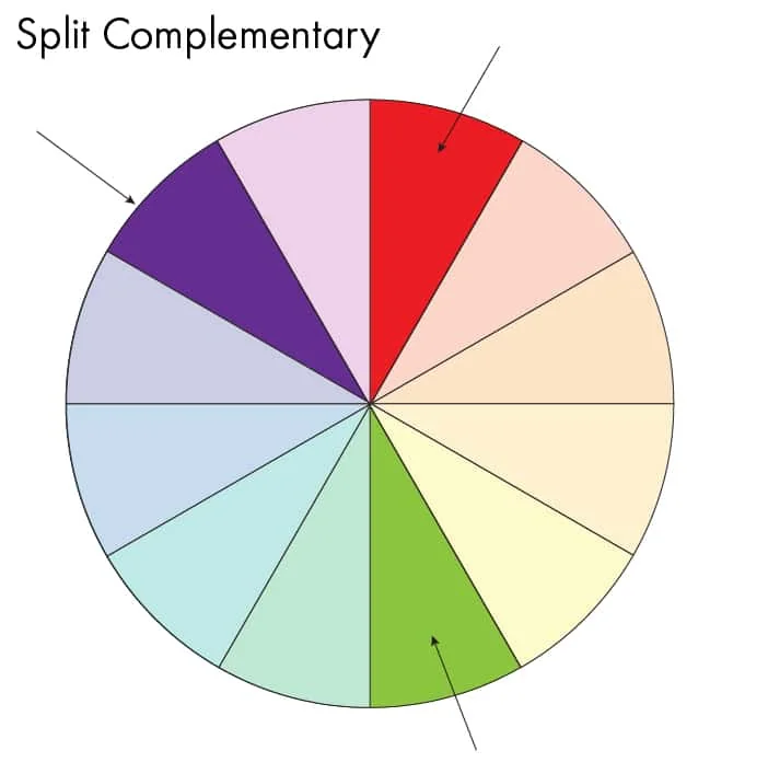 split complementary color scheme on color wheel