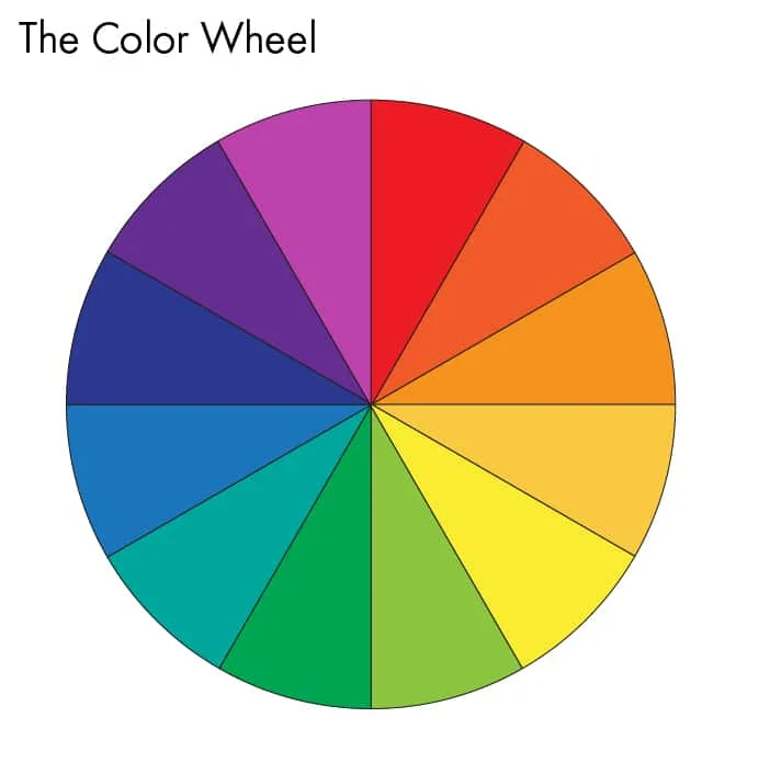 color wheel